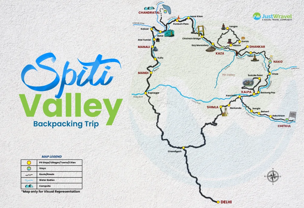 listing page spiti
