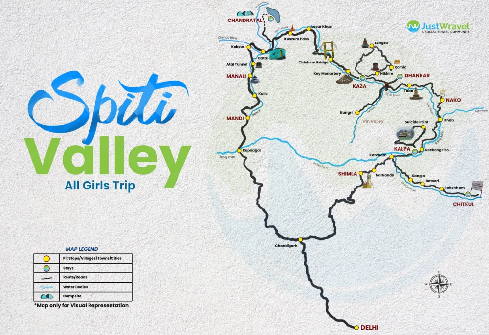 listing page spiti