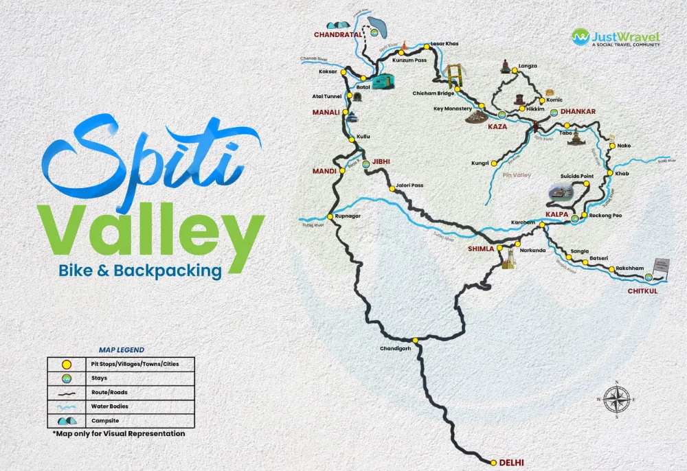 listing page spiti