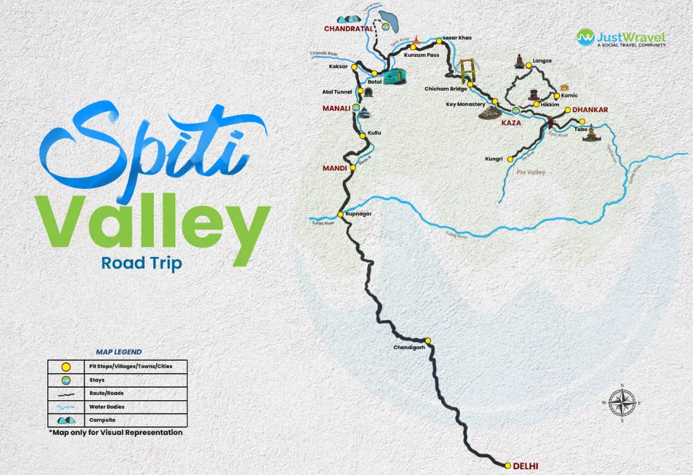 listing page spiti
