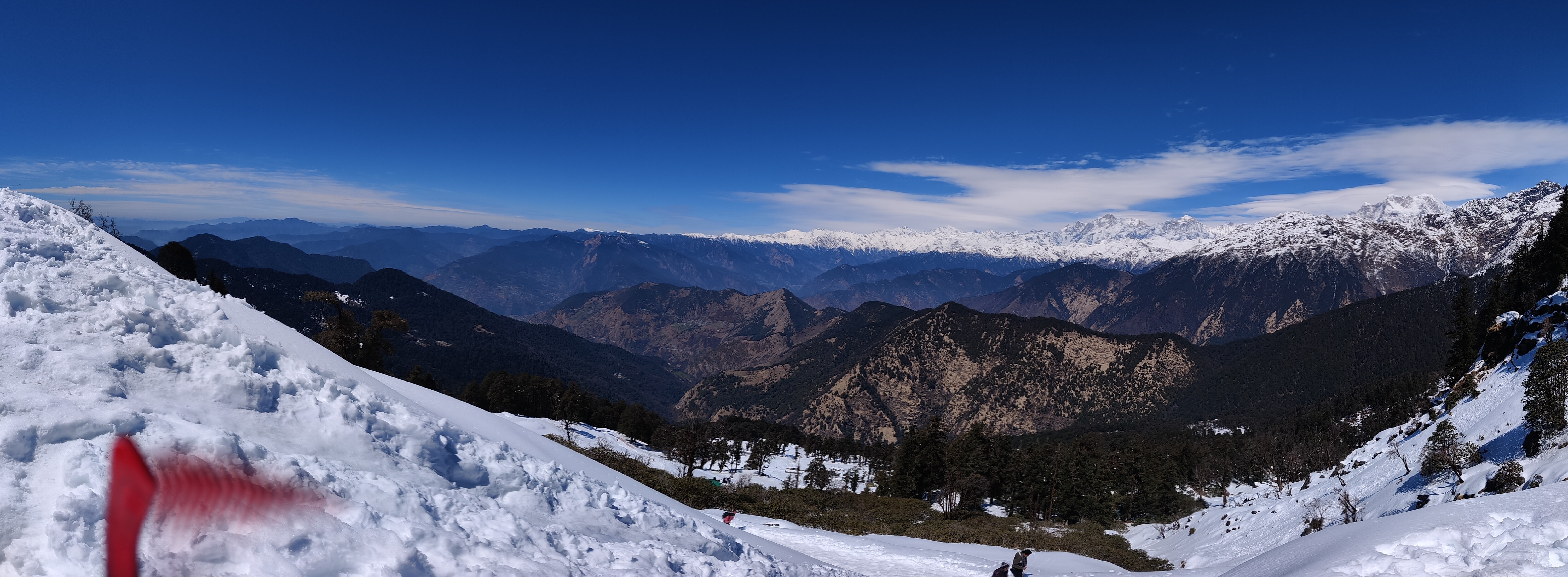 Chopta Chandrashila Tungnath Justwravel