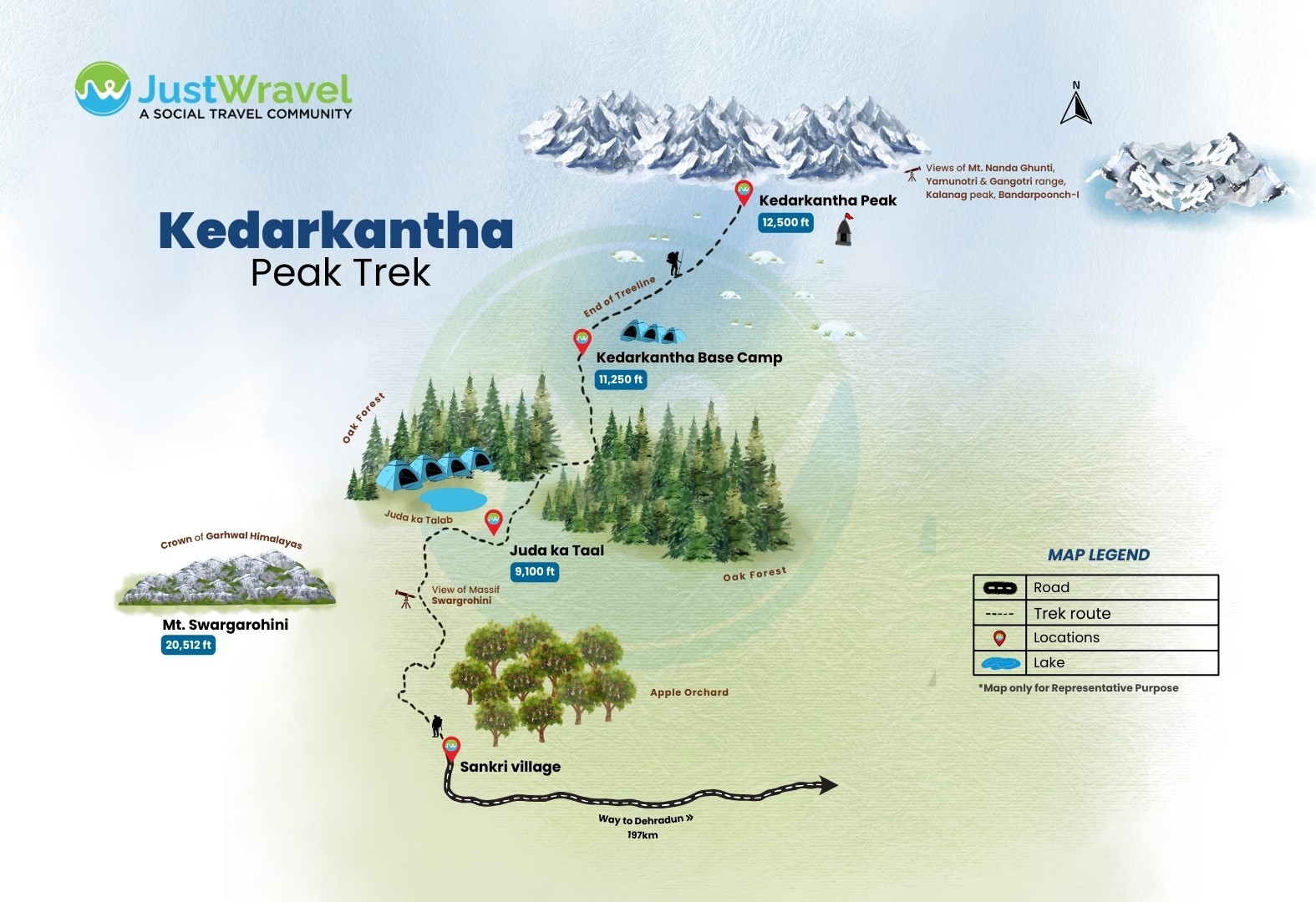 Kedarkantha Trek Map