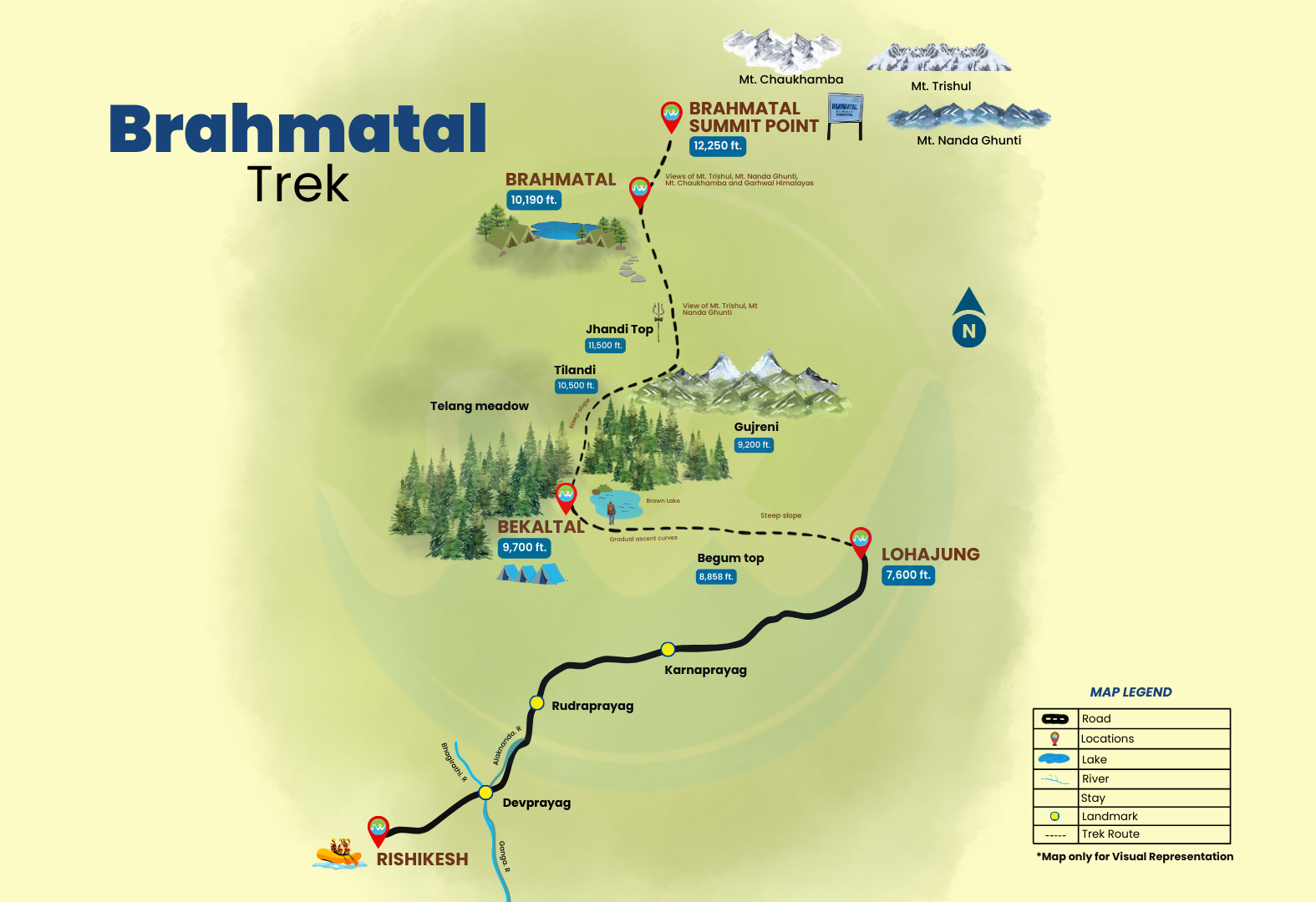 Brahmatal Trek Map