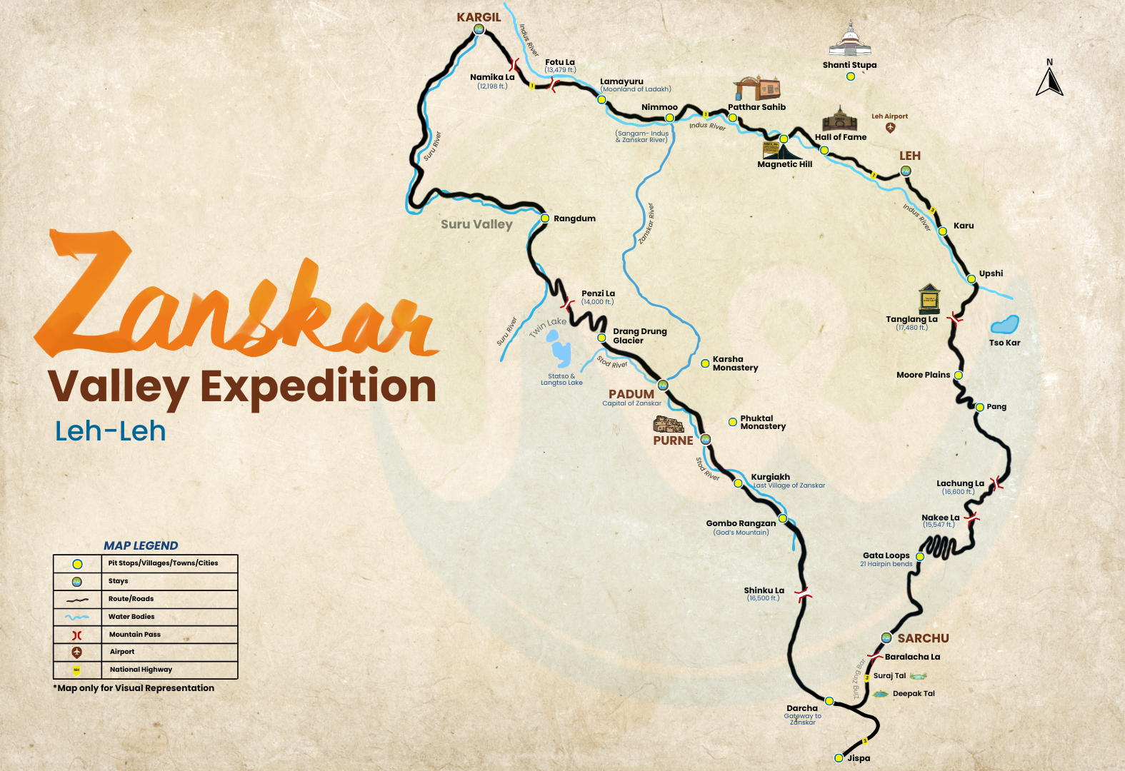 Zanskar Valley Expedition